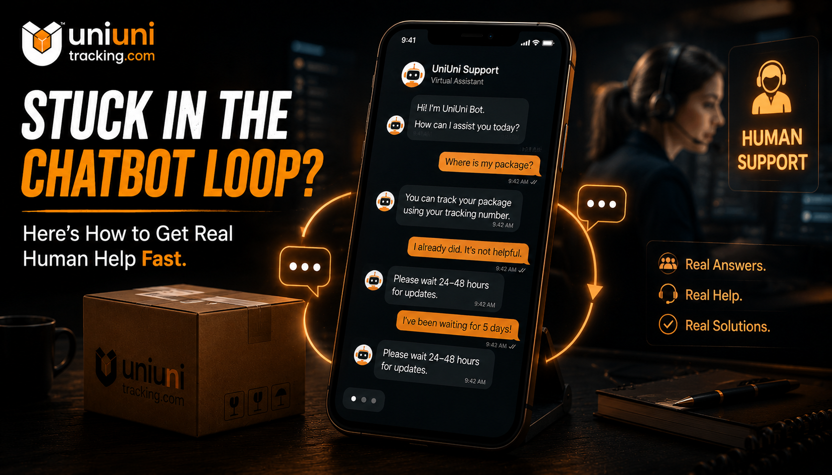 Smartphone showing looping UniUni chatbot conversation with customer support concept in dark orange theme.